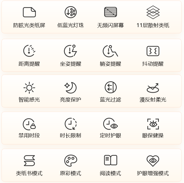 家庭陪伴学生使用上清北 AI 智学机学习